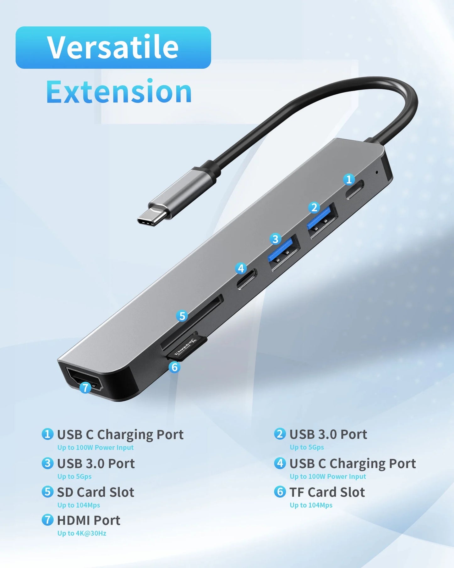 7-Port USB C Hub with 4K HDMI, 100W PD, USB-C & USB 3.0, SD/TF Card Reader
