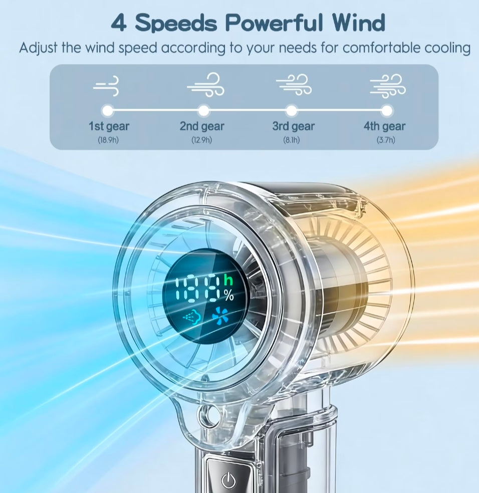 Handheld Rechargeable Misting Fan with Digital Display, 30Ml Water Tank, Multiple Speeds, Portable for Outdoor and Travel – Black
